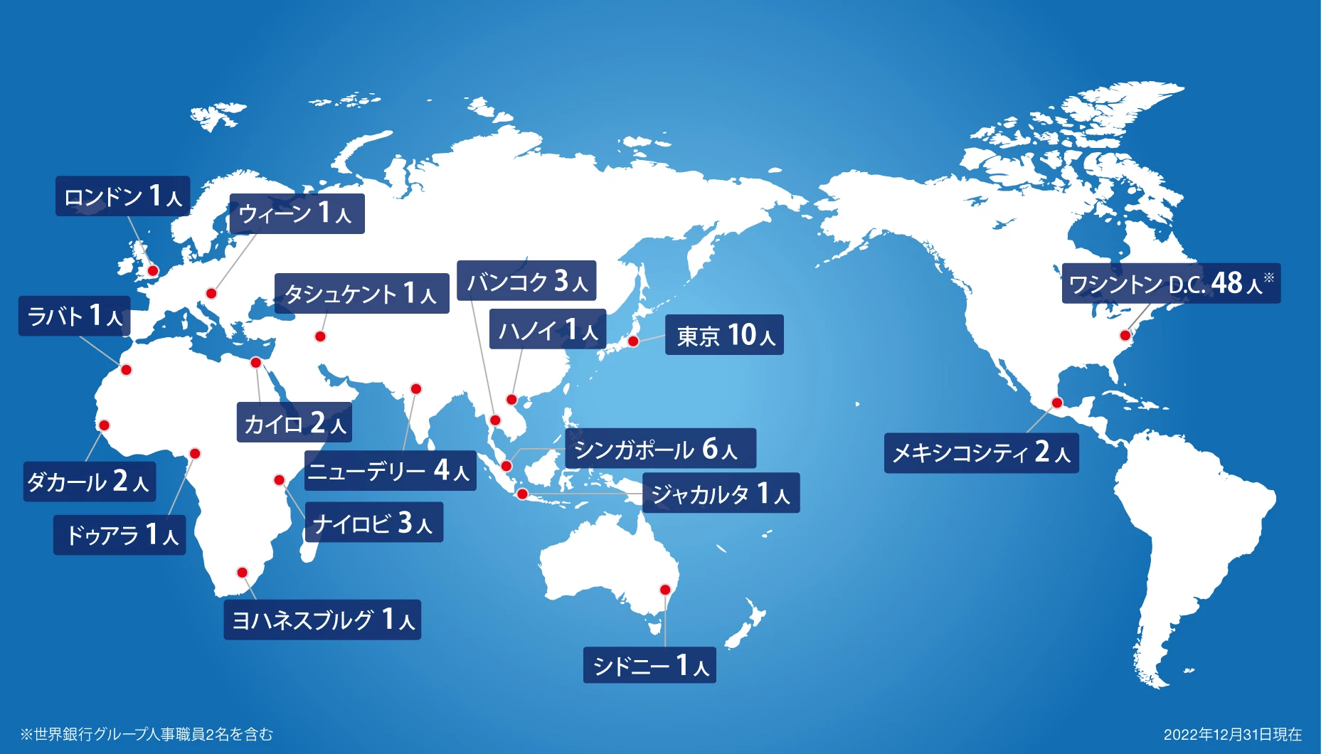 IFC Japanese staff map 2023 Japanese